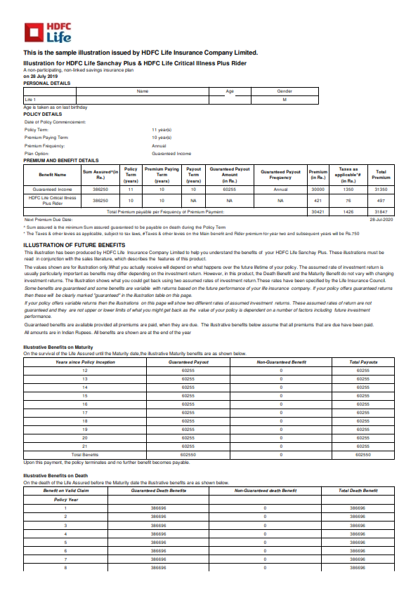 HDFC Life Sanchay Plus