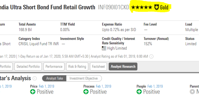 vodafone exposure,financial planner,financial advisor,financial consultant chennai,,top advisor chennai